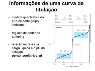 Informações de uma curva de
titulação
• medida quantitativa do
pKa de cada grupo
ionizante
• regiões de poder de
buffering
• relação entre a sua
carga líquida e o pH da
solução
• ponto isoelétrico, pI
 