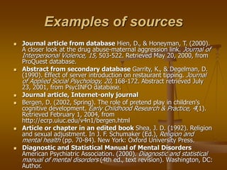Examples of sources
 Journal article from database Hien, D., & Honeyman, T. (2000).
A closer look at the drug abuse-maternal aggression link. Journal of
Interpersonal Violence, 15, 503-522. Retrieved May 20, 2000, from
ProQuest database.
 Abstract from secondary database Garrity, K., & Degelman, D.
(1990). Effect of server introduction on restaurant tipping. Journal
of Applied Social Psychology, 20, 168-172. Abstract retrieved July
23, 2001, from PsycINFO database.
 Journal article, Internet-only journal
 Bergen, D. (2002, Spring). The role of pretend play in children's
cognitive development. Early Childhood Research & Practice, 4(1).
Retrieved February 1, 2004, from
http://ecrp.uiuc.edu/v4n1/bergen.html
 Article or chapter in an edited book Shea, J. D. (1992). Religion
and sexual adjustment. In J. F. Schumaker (Ed.), Religion and
mental health (pp. 70-84). New York: Oxford University Press.
 Diagnostic and Statistical Manual of Mental Disorders
American Psychiatric Association. (2000). Diagnostic and statistical
manual of mental disorders (4th ed., text revision). Washington, DC:
Author.
 