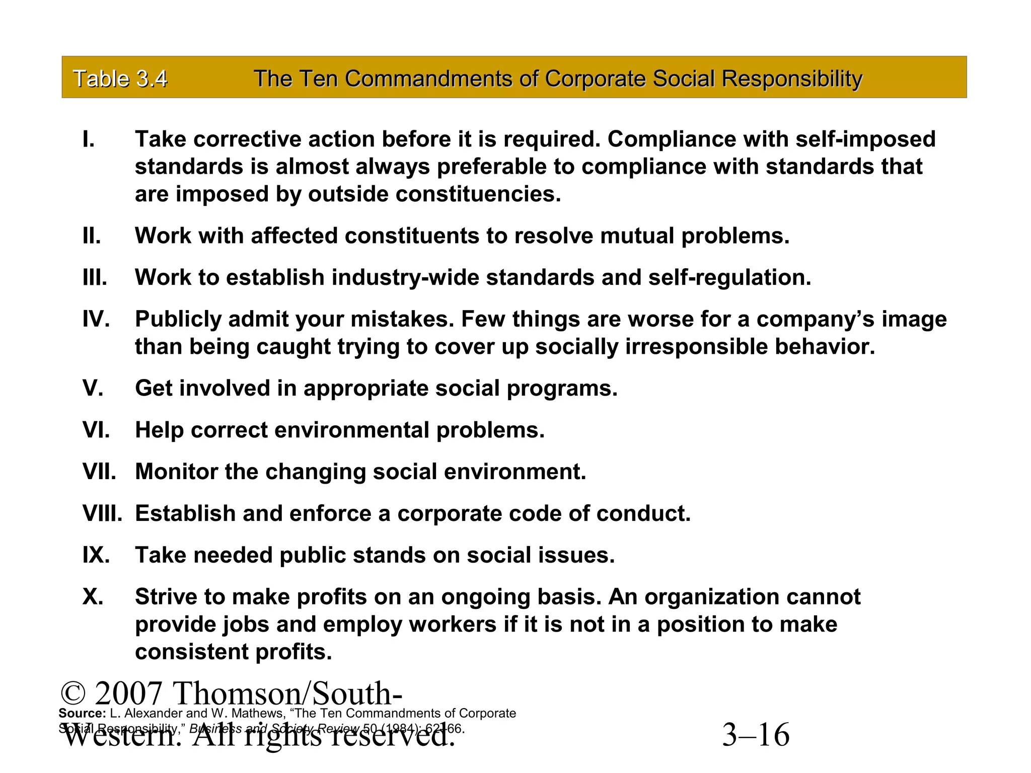 © 2007 Thomson/South-
Western. All rights reserved. 3–16
Table 3.Table 3.44 The Ten Commandments of Corporate Social ResponsibilityThe Ten Commandments of Corporate Social Responsibility
I. Take corrective action before it is required. Compliance with self-imposed
standards is almost always preferable to compliance with standards that
are imposed by outside constituencies.
II. Work with affected constituents to resolve mutual problems.
III. Work to establish industry-wide standards and self-regulation.
IV. Publicly admit your mistakes. Few things are worse for a company’s image
than being caught trying to cover up socially irresponsible behavior.
V. Get involved in appropriate social programs.
VI. Help correct environmental problems.
VII. Monitor the changing social environment.
VIII. Establish and enforce a corporate code of conduct.
IX. Take needed public stands on social issues.
X. Strive to make profits on an ongoing basis. An organization cannot
provide jobs and employ workers if it is not in a position to make
consistent profits.
Source: L. Alexander and W. Mathews, “The Ten Commandments of Corporate
Social Responsibility,” Business and Society Review 50 (1984): 62–66.
 