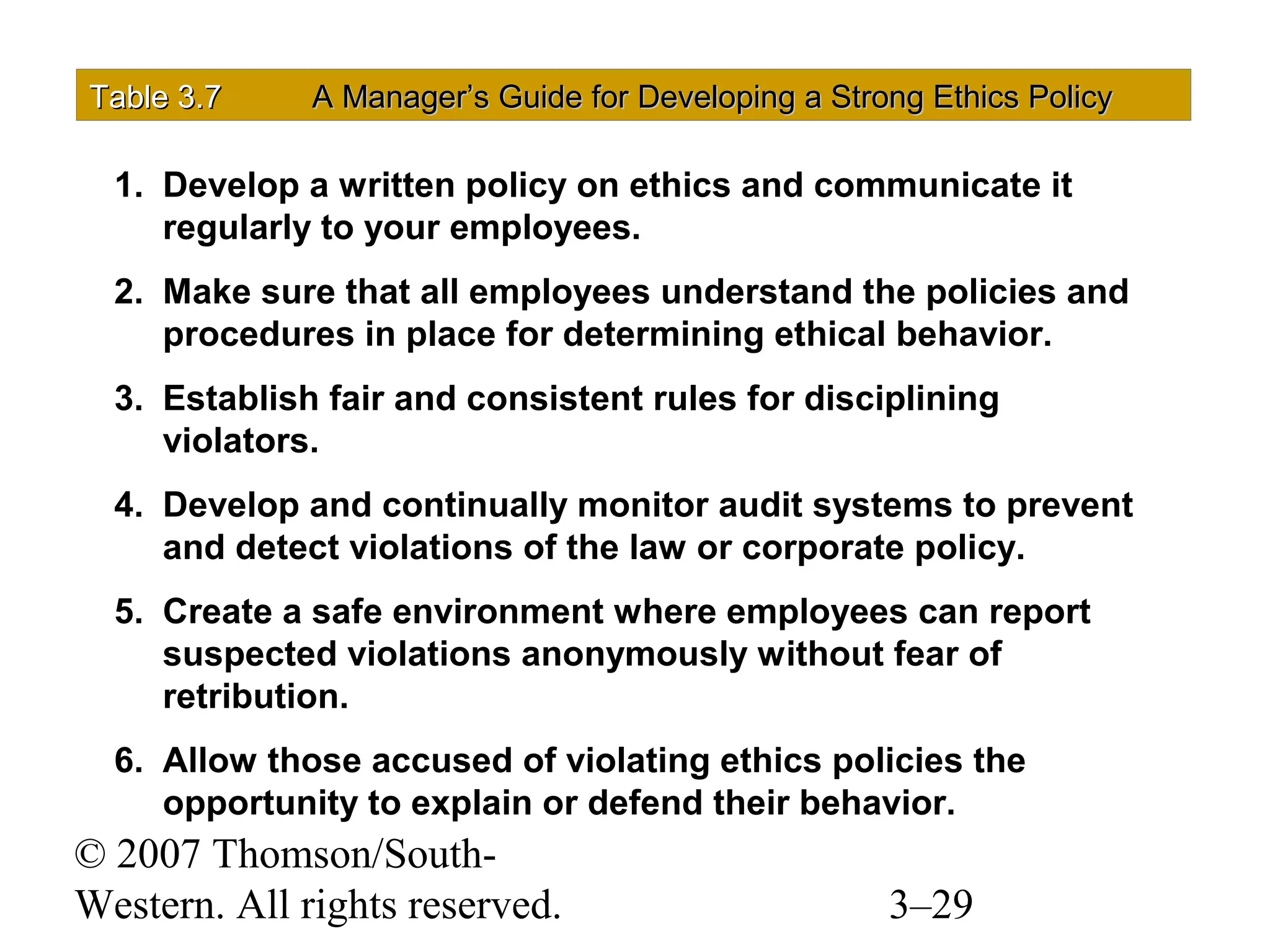 © 2007 Thomson/South-
Western. All rights reserved. 3–29
Table 3.Table 3.77 A Manager’s Guide for Developing a Strong Ethics PolicyA Manager’s Guide for Developing a Strong Ethics Policy
1. Develop a written policy on ethics and communicate it
regularly to your employees.
2. Make sure that all employees understand the policies and
procedures in place for determining ethical behavior.
3. Establish fair and consistent rules for disciplining
violators.
4. Develop and continually monitor audit systems to prevent
and detect violations of the law or corporate policy.
5. Create a safe environment where employees can report
suspected violations anonymously without fear of
retribution.
6. Allow those accused of violating ethics policies the
opportunity to explain or defend their behavior.
 