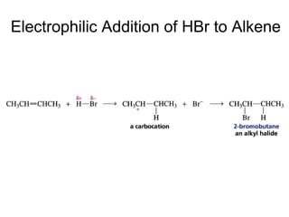 Electrophilic Addition of HBr to Alkene
 