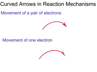 Curved Arrows in Reaction Mechanisms
Movement of a pair of electrons
Movement of one electron
 