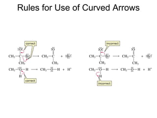 Rules for Use of Curved Arrows
 