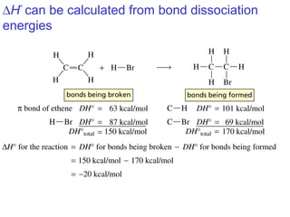 ∆H°
can be calculated from bond dissociation
energies
 