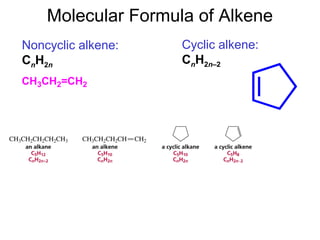 Noncyclic alkene:
CnH2n
Cyclic alkene:
CnH2n–2
Molecular Formula of Alkene
CH3CH2=CH2
 