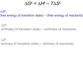 ∆G‡
:
(free energy of transition state) – (free energy of reactants)
∆G‡
= ∆H‡
– T∆S‡
∆H‡
:
(enthalpy of transition state) – (enthalpy of reactants)
∆S‡
:
(entropy of transition state) – (entropy of reactants)
 