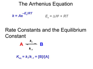 The Arrhenius Equation
k = Ae
–Ea/RT
Ea = ∆H‡
+ RT
Rate Constants and the Equilibrium
Constant
A B
k1
k–1
Keq = k1/k–1 = [B]/[A]
 