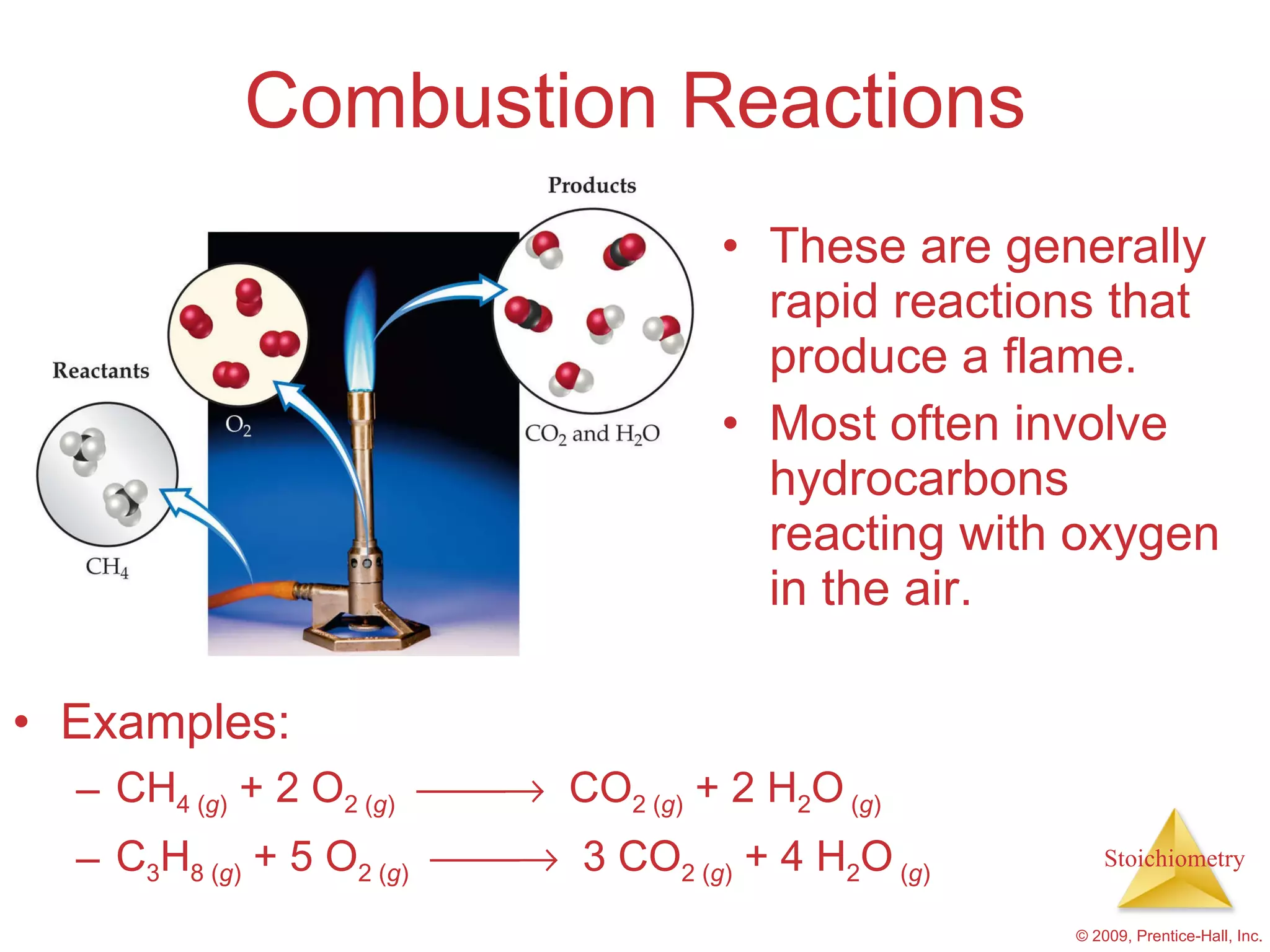 Combustion Reactions Examples: CH 4 ( g )  + 2 O 2 ( g )      CO 2 ( g )  + 2 H 2 O  ( g ) C 3 H 8 ( g )  + 5 O 2 ( g )      3 CO 2 ( g )  + 4 H 2 O  ( g )   These are generally rapid reactions that produce a flame. Most often involve hydrocarbons reacting with oxygen in the air. 