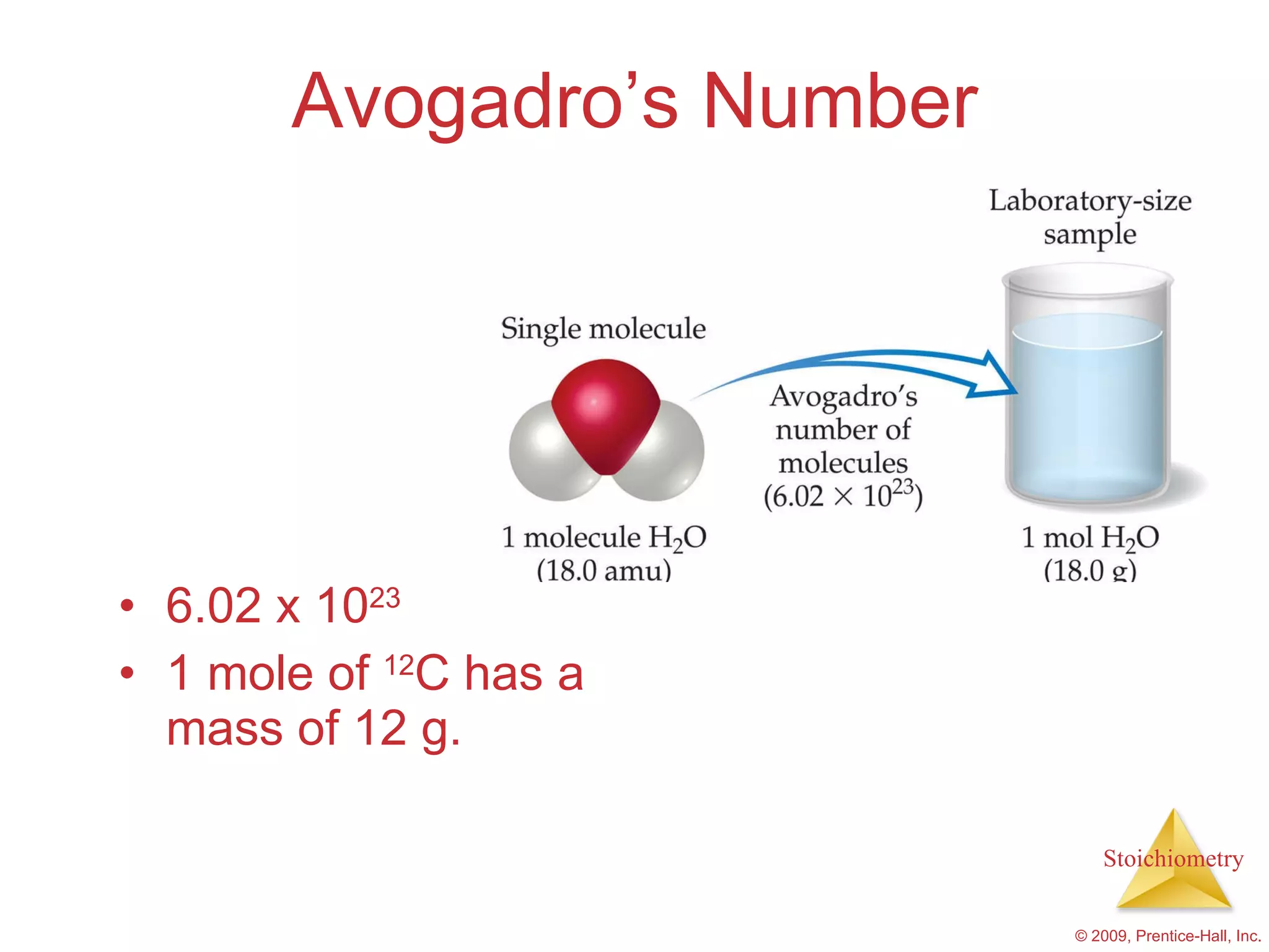 Avogadro’s Number 6.02 x 10 23 1 mole of  12 C has a mass of 12 g. 