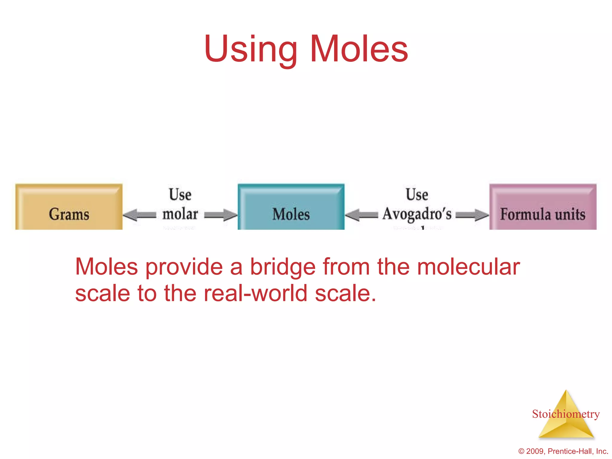 Using Moles Moles provide a bridge from the molecular scale to the real-world scale. 