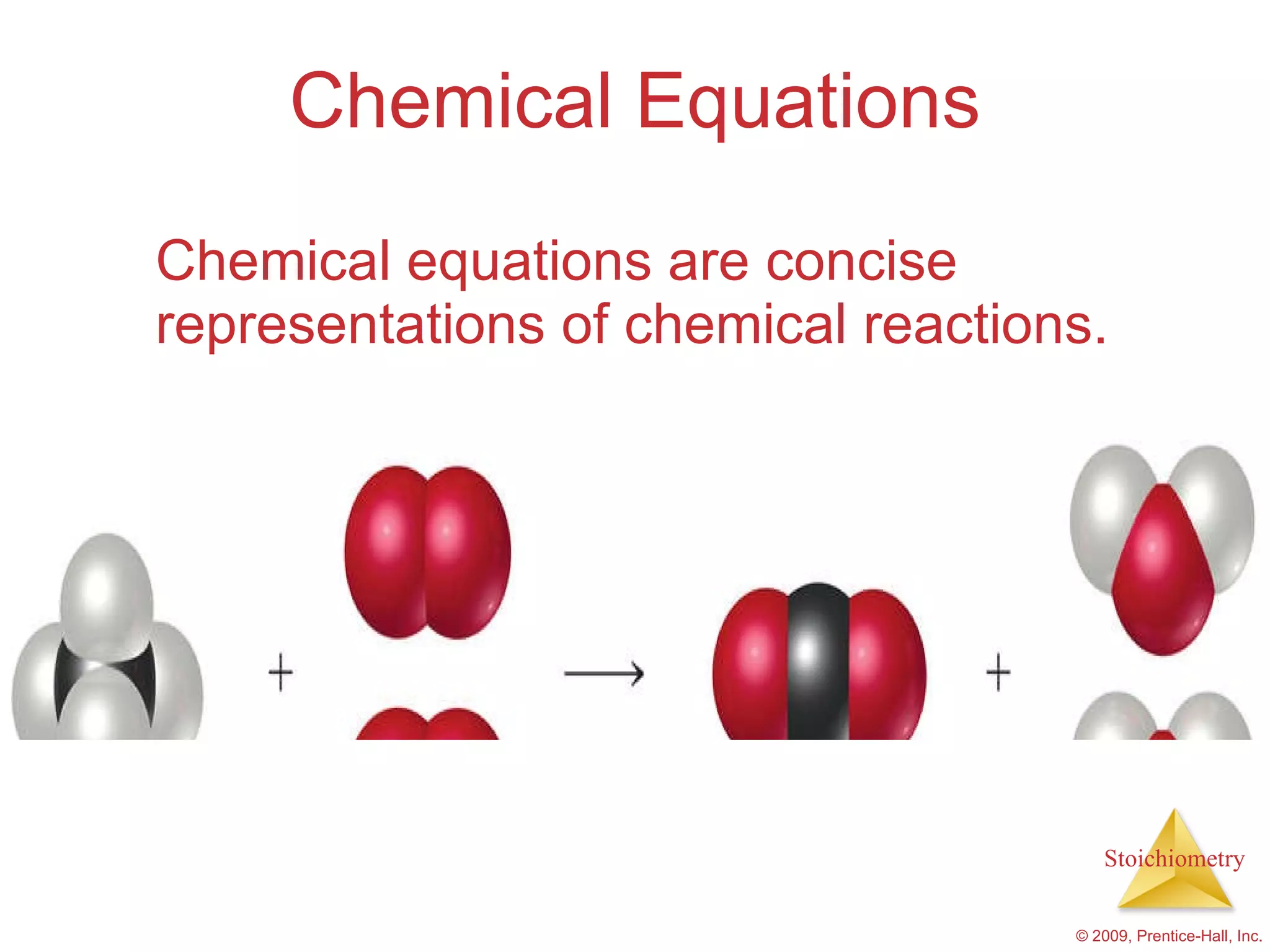 Chemical Equations Chemical equations are concise representations of chemical reactions. 