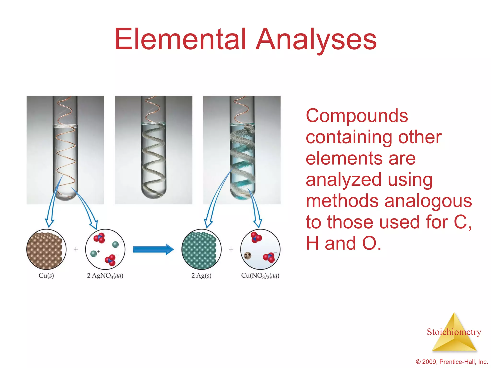 Elemental Analyses Compounds containing other elements are analyzed using methods analogous to those used for C, H and O. 