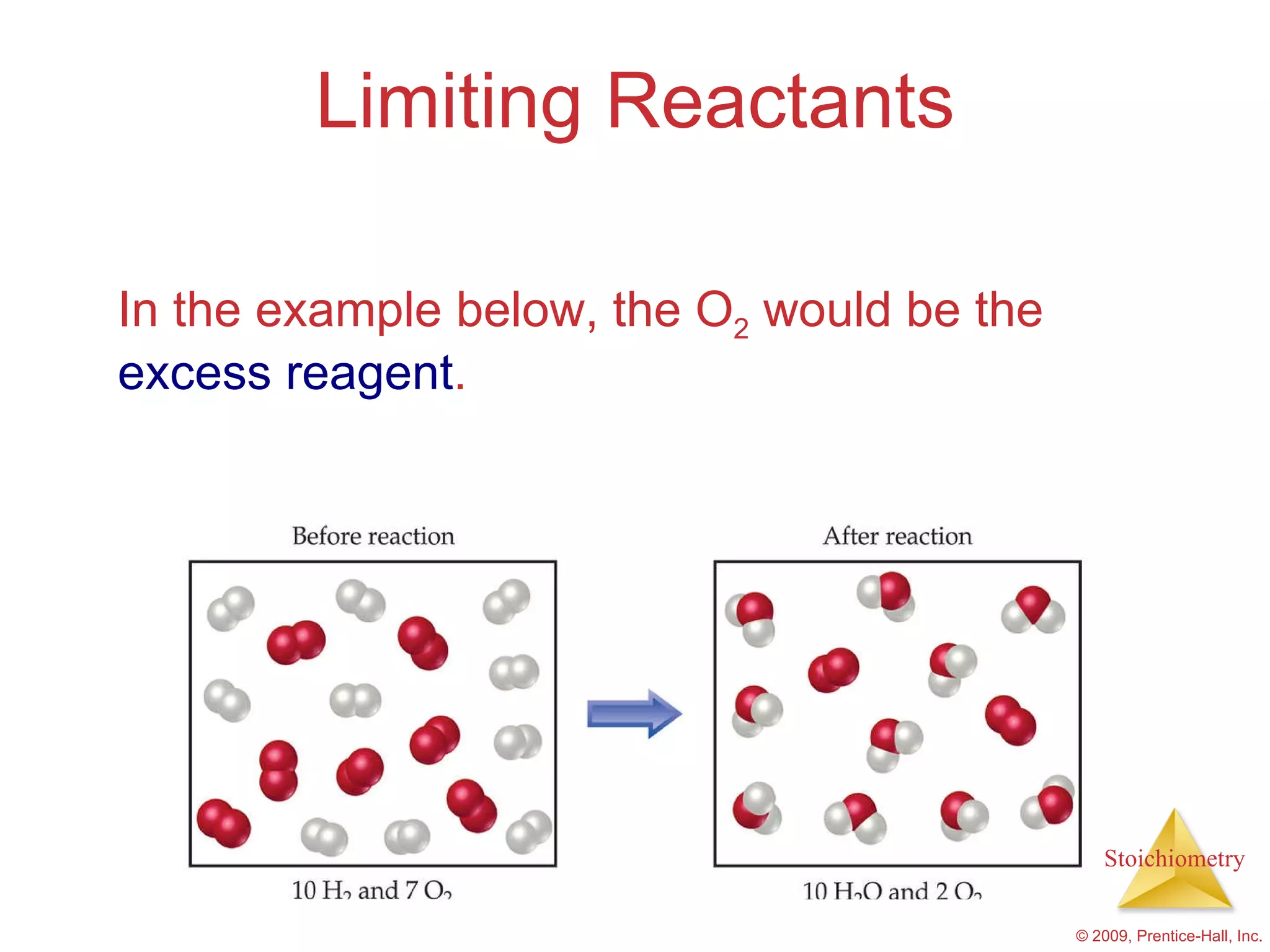 Limiting Reactants In the example below, the O 2  would be the  excess reagent . 