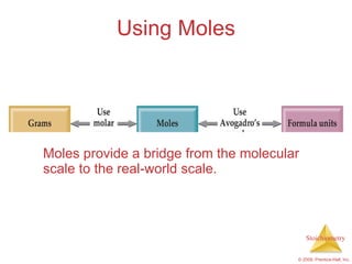 Using Moles Moles provide a bridge from the molecular scale to the real-world scale. 