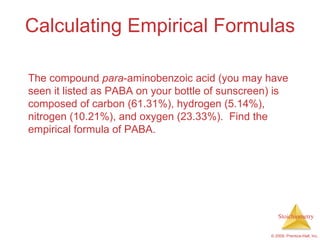 Calculating Empirical Formulas The compound  para -aminobenzoic acid (you may have seen it listed as PABA on your bottle of sunscreen) is composed of carbon (61.31%), hydrogen (5.14%), nitrogen (10.21%), and oxygen (23.33%).  Find the empirical formula of PABA. 