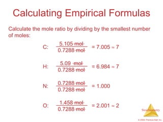 Calculating Empirical Formulas Calculate the mole ratio by dividing by the smallest number of moles: C: = 7.005    7 H: = 6.984    7 N: = 1.000 O: = 2.001    2 5.105 mol 0.7288 mol 5.09  mol 0.7288 mol 0.7288 mol 0.7288 mol 1.458 mol 0.7288 mol 