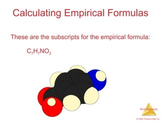 Calculating Empirical Formulas These are the subscripts for the empirical formula: C 7 H 7 NO 2   