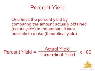 Percent Yield One finds the percent yield by comparing the amount actually obtained (actual yield) to the amount it was possible to make (theoretical yield). Actual Yield Theoretical Yield Percent Yield = x 100 