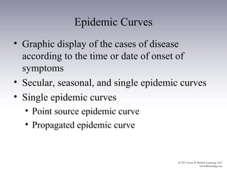 Epidemic Curves
• Graphic display of the cases of disease
  according to the time or date of onset of
  symptoms
• Secular, seasonal, and single epidemic curves
• Single epidemic curves
  • Point source epidemic curve
  • Propagated epidemic curve
 