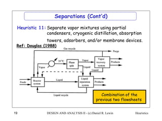 Heuristics
DESIGN AND ANALYSIS II - (c) Daniel R. Lewin
19
Ref: Douglas (1988)
Separations (Cont’d)
Separate vapor mixtures using partial
condensers, cryogenic distillation, absorption
towers, adsorbers, and/or membrane devices.
Heuristic 11:
Combination of the
previous two flowsheets
 