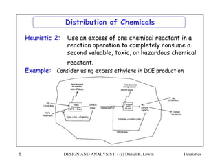 Heuristics
DESIGN AND ANALYSIS II - (c) Daniel R. Lewin
6
Distribution of Chemicals
Example: Consider using excess ethylene in DCE production
Use an excess of one chemical reactant in a
reaction operation to completely consume a
second valuable, toxic, or hazardous chemical
reactant.
Heuristic 2:
 