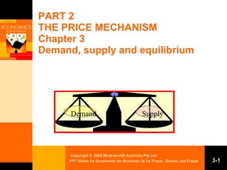 PART 2 THE PRICE MECHANISM Chapter 3 Demand, supply and equilibrium Supply Demand 