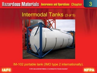 HazMat Ch03 | PPT