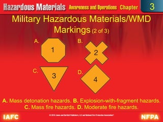 HazMat Ch03 | PPT