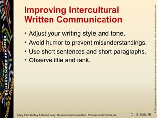 ©2015CengageLearning.AllRightsReserved.Maynotbescanned,copiedorduplicated,orpostedtoapubliclyaccessiblewebsite,inwholeorinpart.
Mary Ellen Guffey & Dana Loewy, Business Communication: Process and Product, 8e
Improving Intercultural
Written Communication
Ch. 3, Slide 15
• Adjust your writing style and tone.
• Avoid humor to prevent misunderstandings.
• Use short sentences and short paragraphs.
• Observe title and rank.
 