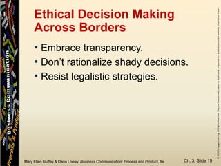 ©2015CengageLearning.AllRightsReserved.Maynotbescanned,copiedorduplicated,orpostedtoapubliclyaccessiblewebsite,inwholeorinpart.
Mary Ellen Guffey & Dana Loewy, Business Communication: Process and Product, 8e
Ethical Decision Making
Across Borders
Ch. 3, Slide 19
• Embrace transparency.
• Don’t rationalize shady decisions.
• Resist legalistic strategies.
 