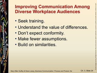 ©2015CengageLearning.AllRightsReserved.Maynotbescanned,copiedorduplicated,orpostedtoapubliclyaccessiblewebsite,inwholeorinpart.
Mary Ellen Guffey & Dana Loewy, Business Communication: Process and Product, 8e
Improving Communication Among
Diverse Workplace Audiences
Ch. 3, Slide 24
• Seek training.
• Understand the value of differences.
• Don’t expect conformity.
• Make fewer assumptions.
• Build on similarities.
 