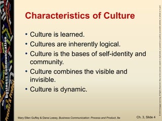 ©2015CengageLearning.AllRightsReserved.Maynotbescanned,copiedorduplicated,orpostedtoapubliclyaccessiblewebsite,inwholeorinpart.
Mary Ellen Guffey & Dana Loewy, Business Communication: Process and Product, 8e
Characteristics of Culture
• Culture is learned.
• Cultures are inherently logical.
• Culture is the bases of self-identity and
community.
• Culture combines the visible and
invisible.
• Culture is dynamic.
Ch. 3, Slide 4
 