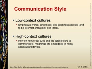 ©2015CengageLearning.AllRightsReserved.Maynotbescanned,copiedorduplicated,orpostedtoapubliclyaccessiblewebsite,inwholeorinpart.
Mary Ellen Guffey & Dana Loewy, Business Communication: Process and Product, 8e
Communication Style
Ch. 3, Slide 7
• Low-context cultures
 Emphasize words, directness, and openness; people tend
to be informal, impatient, and literal.
• High-context cultures
 Rely on nonverbal cues and the total picture to
communicate; meanings are embedded at many
sociocultural levels.
 