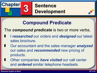 Sentence Structure | PPT
