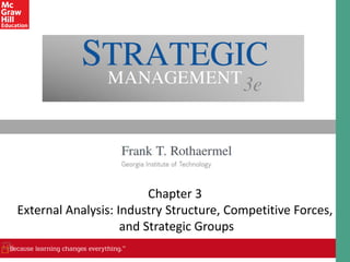 Chapter 3
External Analysis: Industry Structure, Competitive Forces,
and Strategic Groups
 