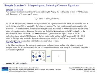 Sample Exercise 3.1  Interpreting and Balancing Chemical Equations Solution  (continued) Now there are two N atoms and four O atoms on the right. Placing the coefficient 2 in front of NO balances both the number of N atoms and O atoms: O 2  + 2 NO -> 2 NO 2  (balanced) (c)  The left box (reactants) contains four O 2  molecules and eight NO molecules. Thus, the molecular ratio is one O 2  for each two NO as required by the balanced equation. The right box (products) contains eight NO 2  molecules. The number of NO 2  molecules on the right equals the number of NO molecules on the left as the balanced equation requires. Counting the atoms, we find eight N atoms in the eight NO molecules in the box on the left. There are also 4    2 = 8 O atoms in the O 2  molecules and eight O atoms in the NO molecules, giving a total of 16 O atoms. In the box on the right, we find eight N atoms and 8    2 = 16 O atoms in the eight NO 2  molecules. Because there are equal numbers of both N and O atoms in the two boxes, the drawing is consistent with the law of conservation of mass. In the following diagram, the white spheres represent hydrogen atoms, and the blue spheres represent nitrogen atoms. To be consistent with the law of conservation of mass, how many NH3 molecules should be shown in the right box? Answer:  Six NH 3  molecules. Practice Exercise 