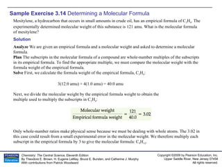 Sample Exercise 3.14  Determining a Molecular Formula Mesitylene, a hydrocarbon that occurs in small amounts in crude oil, has an empirical formula of C 3 H 4 . The experimentally determined molecular weight of this substance is 121 amu. What is the molecular formula of mesitylene? Solution Analyze  We are given an empirical formula and a molecular weight and asked to determine a molecular formula. Plan  The subscripts in the molecular formula of a compound are whole-number multiples of the subscripts in its empirical formula. To find the appropriate multiple, we must compare the molecular weight with the formula weight of the empirical formula. Solve  First, we calculate the formula weight of the empirical formula, C 3 H 4 : 3(12.0 amu) + 4(1.0 amu) = 40.0 amu Next, we divide the molecular weight by the empirical formula weight to obtain the multiple used to multiply the subscripts in C 3 H 4 : Only whole-number ratios make physical sense because we must be dealing with whole atoms. The 3.02 in this case could result from a small experimental error in the molecular weight. We therefore multiply each subscript in the empirical formula by 3 to give the molecular formula: C 9 H 12 . 