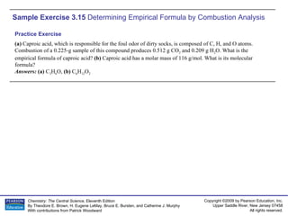 Sample Exercise 3.15  Determining Empirical Formula by Combustion Analysis (a)  Caproic acid, which is responsible for the foul odor of dirty socks, is composed of C, H, and O atoms. Combustion of a 0.225-g sample of this compound produces 0.512 g CO 2  and 0.209 g H 2 O. What is the empirical formula of caproic acid?  (b)  Caproic acid has a molar mass of 116 g/mol. What is its molecular formula? Answers:  (a)  C 3 H 6 O,  (b)  C 6 H 12 O 2 Practice Exercise 