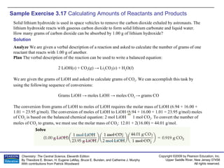 Sample Exercise 3.17  Calculating Amounts of Reactants and Products Solid lithium hydroxide is used in space vehicles to remove the carbon dioxide exhaled by astronauts. The lithium hydroxide reacts with gaseous carbon dioxide to form solid lithium carbonate and liquid water. How many grams of carbon dioxide can be absorbed by 1.00 g of lithium hydroxide? Solution Analyze  We are given a verbal description of a reaction and asked to calculate the number of grams of one reactant that reacts with 1.00 g of another. Plan  The verbal description of the reaction can be used to write a balanced equation: 2 LiOH( s ) + CO 2 ( g ) -> Li 2 CO 3 ( s ) + H 2 O( l ) We are given the grams of LiOH and asked to calculate grams of CO 2 . We can accomplish this task by using the following sequence of conversions: Grams LiOH -> moles LiOH -> moles CO 2  -> grams CO The conversion from grams of LiOH to moles of LiOH requires the molar mass of LiOH (6.94 + 16.00 + 1.01 = 23.95 g/mol). The conversion of moles of LiOH to LiOH (6.94 + 16.00 + 1.01 = 23.95 g/mol) moles of CO 2  is based on the balanced chemical equation: 2 mol LiOH  1 mol CO 2 . To convert the number of moles of CO 2  to grams, we must use the molar mass of CO 2 : 12.01 + 2(16.00) = 44.01 g/mol. 
