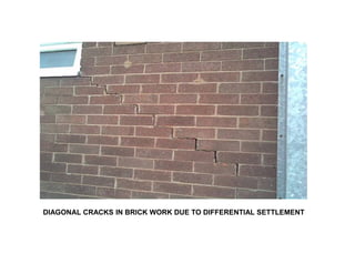 DIAGONAL CRACKS IN BRICK WORK DUE TO DIFFERENTIAL SETTLEMENT

 