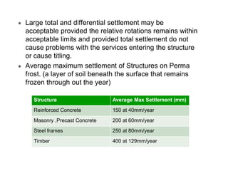 Large total and differential settlement may be
acceptable provided the relative rotations remains within
acceptable limits and provided total settlement do not
cause problems with the services entering the structure
or cause titling.
Average maximum settlement of Structures on Perma
frost. (a layer of soil beneath the surface that remains
frozen through out the year)
Structure

Average Max Settlement (mm)

Reinforced Concrete

150 at 40mm/year

Masonry ,Precast Concrete

200 at 60mm/year

Steel frames

250 at 80mm/year

Timber

400 at 129mm/year

 