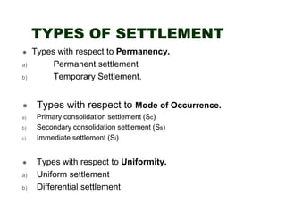 TYPES OF SETTLEMENT
a)
b)

Types with respect to Permanency.
Permanent settlement
Temporary Settlement.

Types with respect to Mode of Occurrence.
a)
b)
c)

a)
b)

Primary consolidation settlement (Sc)
Secondary consolidation settlement (Ss)
Immediate settlement (Si)

Types with respect to Uniformity.
Uniform settlement
Differential settlement

 