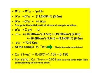 σ’Zf
σ’Zf
σ’Zf

=

σ’Z0

+

γfillHfill

= σ’Z0 + (19.2KN/m³) (3.0m)
=

σ’Z0

+

57.6Kpa

Compute the initial vertical stress at sample location.

σ’Z0 = Σ γH - U
σ’Z0 = (18.5KN/m³) (1.5m) + (19.5KN/m³) (2.0m)
+ (16.0KN/m³) (4.0m) – (9.8KN/m³) (6.0m)
σ’Z0 = 72.0 Kpa.
At the sample σ’C ͌ σ’Z0
Clay is Normally consolidated

Cc/ (1+e0) = 0.40/(1+1.10) = 0.190
For sand ; Cc/ (1+e0) = 0.008 (this value is taken from table
corresponding to the value of Dr)

 