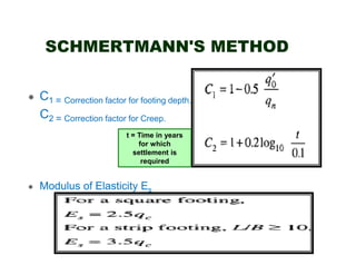 SCHMERTMANN'S METHOD
C1 = Correction factor for footing depth. .
C2 = Correction factor for Creep.
t = Time in years
for which
settlement is
required

Modulus of Elasticity Es

 