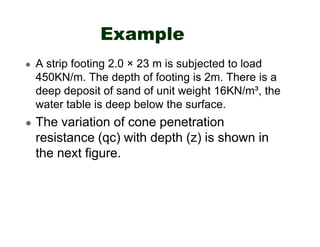 Example
A strip footing 2.0 × 23 m is subjected to load
450KN/m. The depth of footing is 2m. There is a
deep deposit of sand of unit weight 16KN/m³, the
water table is deep below the surface.

The variation of cone penetration
resistance (qc) with depth (z) is shown in
the next figure.

 