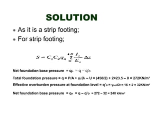 SOLUTION
As it is a strip footing;
For strip footing;
Σ
Net foundation base pressure = qn = q – q’o
Total foundation pressure = q = P/A + γCDf – U = (450/2) + 2×23.5 – 0 = 272KN/m²
Effective overburden pressure at foundation level = q’o = γsoilDf = 16 × 2 = 32KN/m²
Net foundation base pressure = qn = q – q’o = 272 – 32 = 240 KN/m²

 