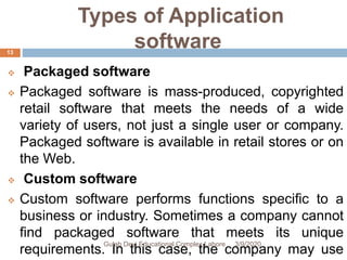 Packaged Software Definition Ch # 03 software | PPT