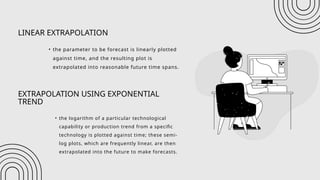 chapter03_TECHNOLOGY-FORECASTING---.pptx