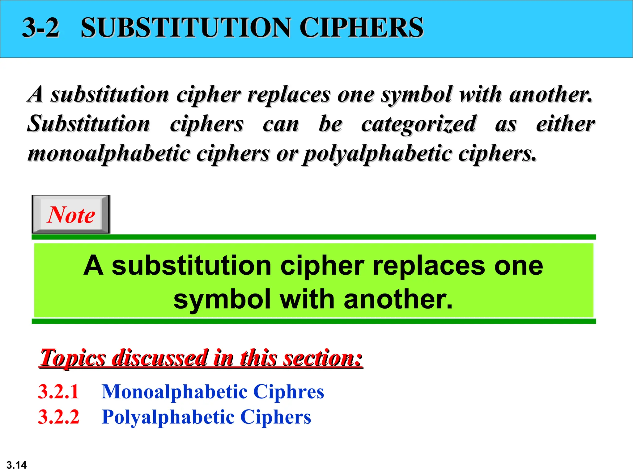 3.14
3-2 SUBSTITUTION CIPHERS
3-2 SUBSTITUTION CIPHERS
A substitution cipher replaces one symbol with another.
A substitution cipher replaces one symbol with another.
Substitution ciphers can be categorized as either
Substitution ciphers can be categorized as either
monoalphabetic ciphers or polyalphabetic ciphers.
monoalphabetic ciphers or polyalphabetic ciphers.
3.2.1 Monoalphabetic Ciphres
3.2.2 Polyalphabetic Ciphers
Topics discussed in this section:
Topics discussed in this section:
A substitution cipher replaces one
symbol with another.
Note
 