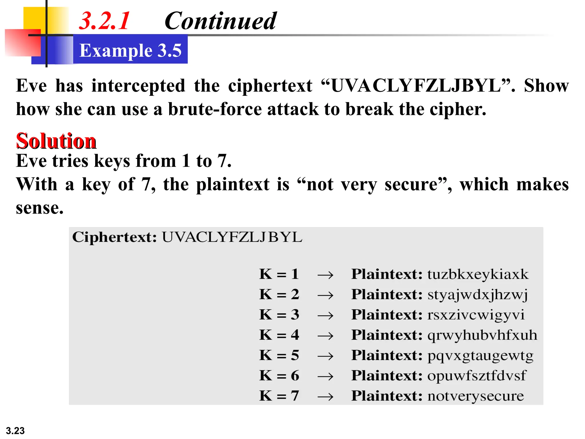 3.23
3.2.1 Continued
Eve has intercepted the ciphertext “UVACLYFZLJBYL”. Show
how she can use a brute-force attack to break the cipher.
Example 3.5
Eve tries keys from 1 to 7.
With a key of 7, the plaintext is “not very secure”, which makes
sense.
Solution
Solution
 